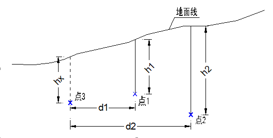 张必勇3