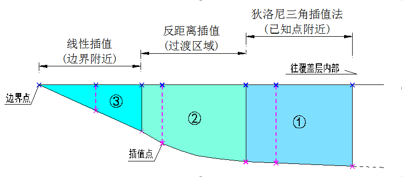 张必勇4