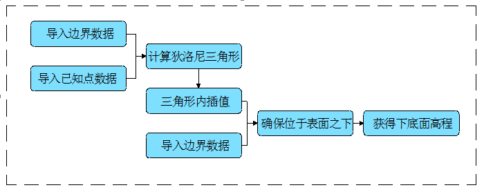 张必勇b