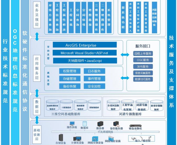 一张图1