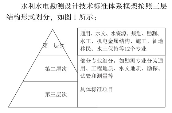豫北院1
