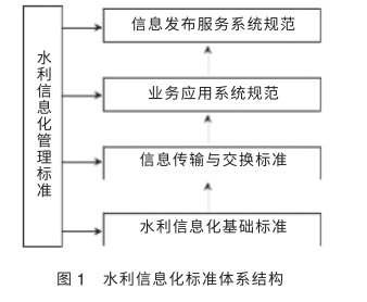 豫北院2