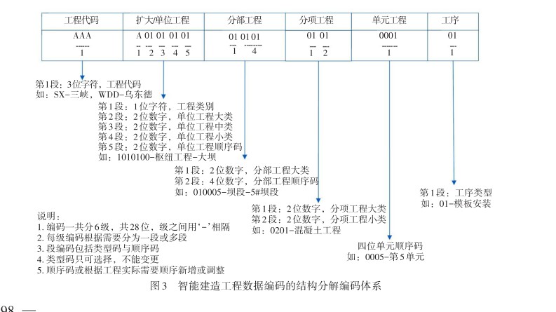 豫北院3
